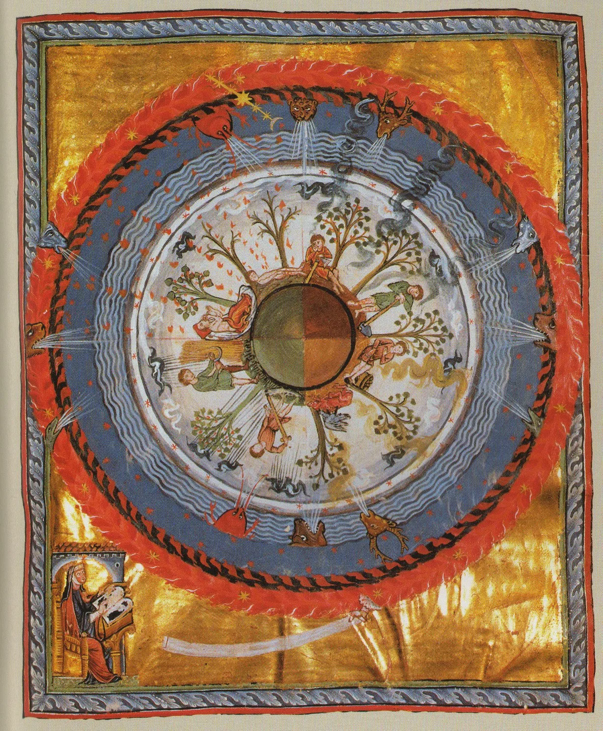 Hildegarda de Bingen Mandala Hildegarda de Bingen Mandala